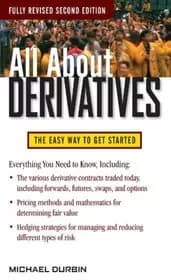 All About Derivatives