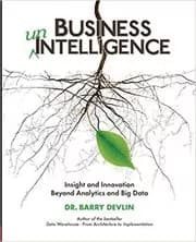 Business unIntelligence