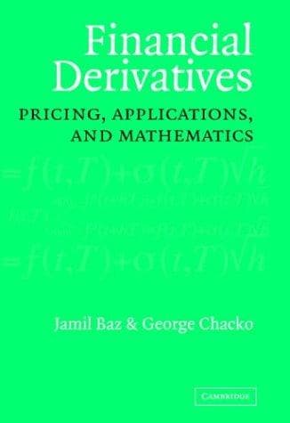 Financial Derivatives
