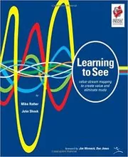 Learning to See