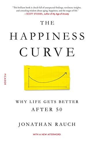 The Happiness Curve