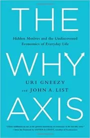 The Why Axis