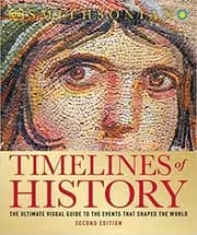 Timelines of History