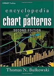 Encyclopedia of Chart Patterns