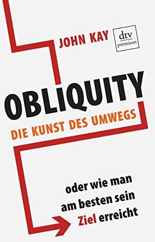 Obliquity